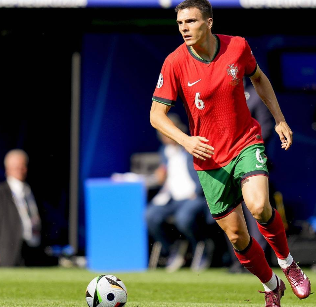 热刺有意永久签下帕利尼亚：转会谈判蓄势待发